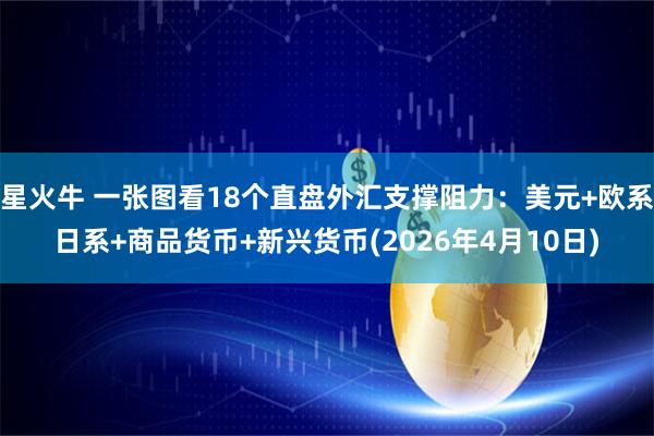 星火牛 一张图看18个直盘外汇支撑阻力：美元+欧系日系+商品货币+新兴货币(2026年4月10日)