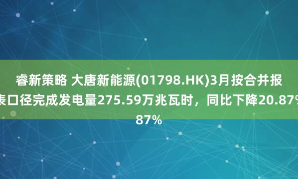 睿新策略 大唐新能源(01798.HK)3月按合并报表口径完成发电量275.59万兆瓦时，同比下降20.87%