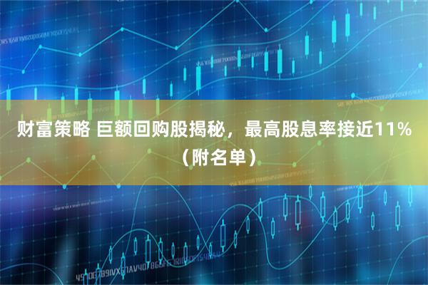 财富策略 巨额回购股揭秘，最高股息率接近11%（附名单）