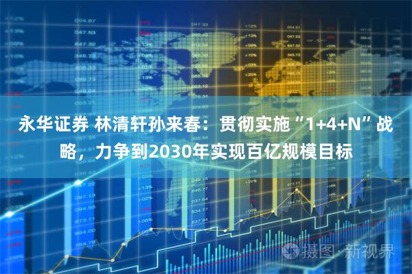 永华证券 林清轩孙来春：贯彻实施“1+4+N”战略，力争到2030年实现百亿规模目标