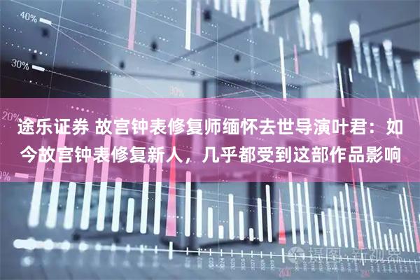 途乐证券 故宫钟表修复师缅怀去世导演叶君：如今故宫钟表修复新人，几乎都受到这部作品影响